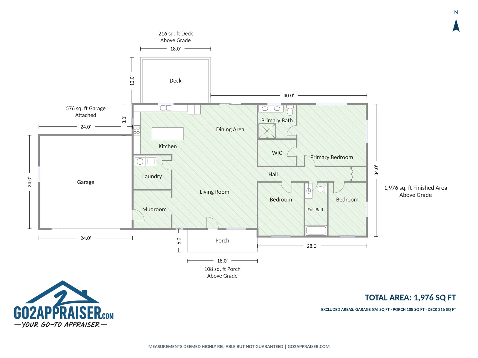 Measured architectural plan of the same house. Exterior dimensions are called out on every wall, the finished area above grade is shaded and labeled, and the garage, porch and deck are dimensioned separately.